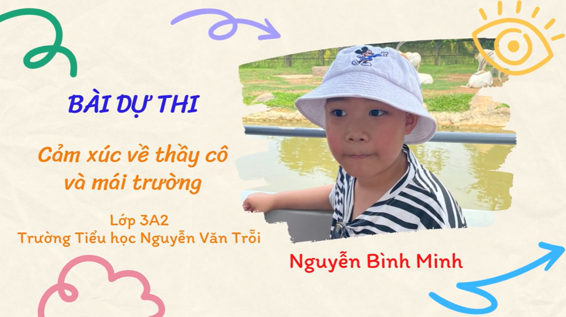 Ảnh đại diện